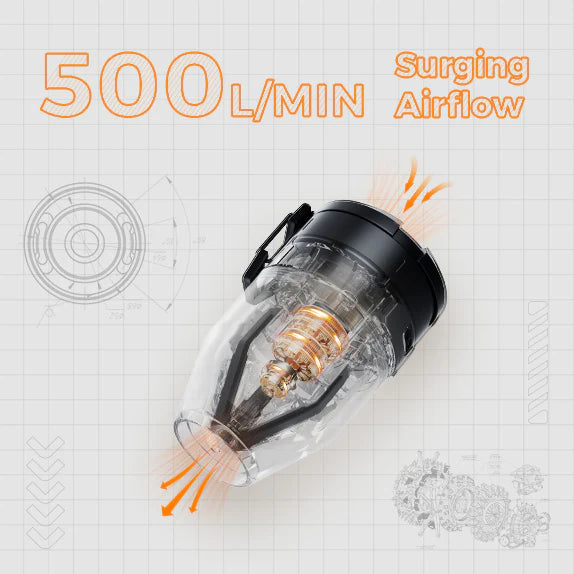 Nomadia Accessory High Speed 2-in-1 Rechargeable Air Pump with 500 l/min Surging Airflow -multi purpose - multi use