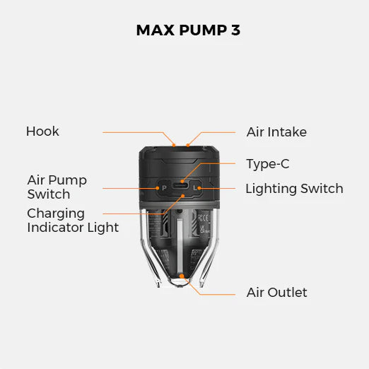 Nomadia Accessory High Speed 2-in-1 Rechargeable Air Pump Max Pump 3 product outlook