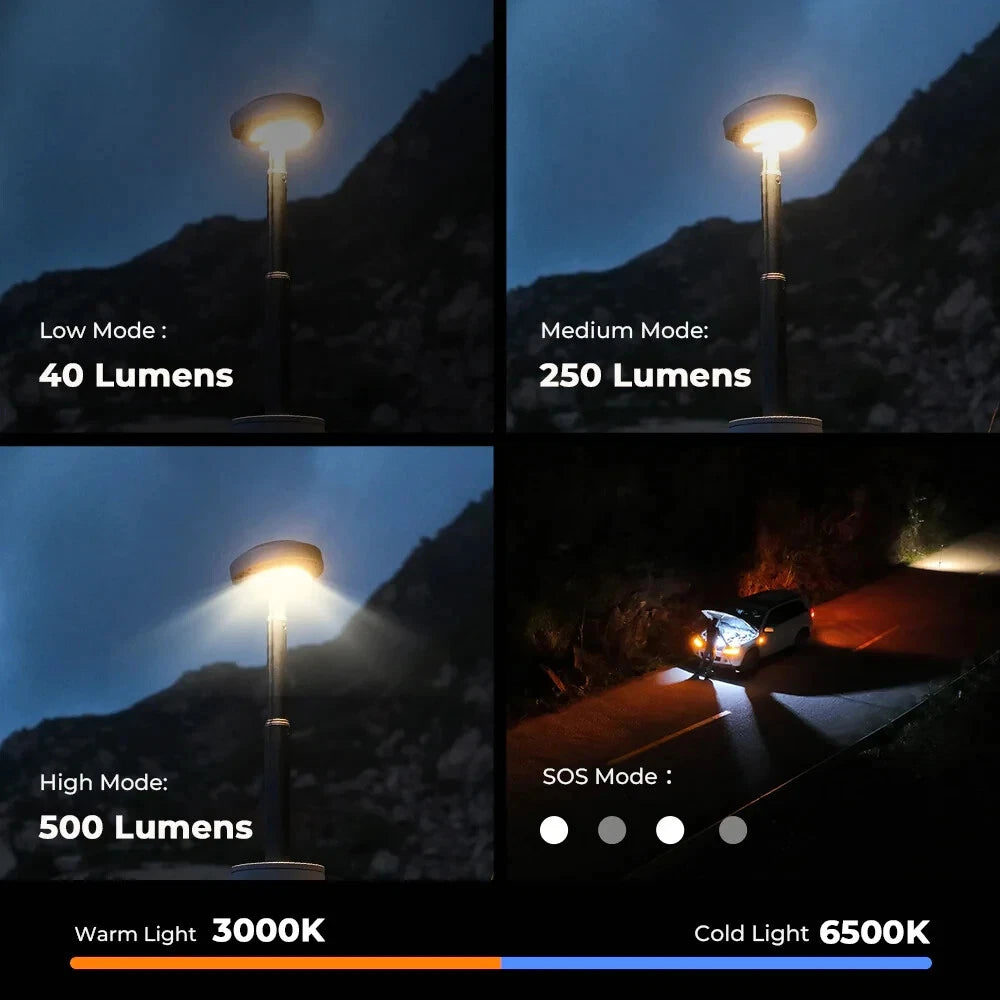 Lighting modes comparison of Nomadia Accessory OuTask x FLEXTAIL Telescopic Camping Lantern with different lumens - camping gear - uk camping