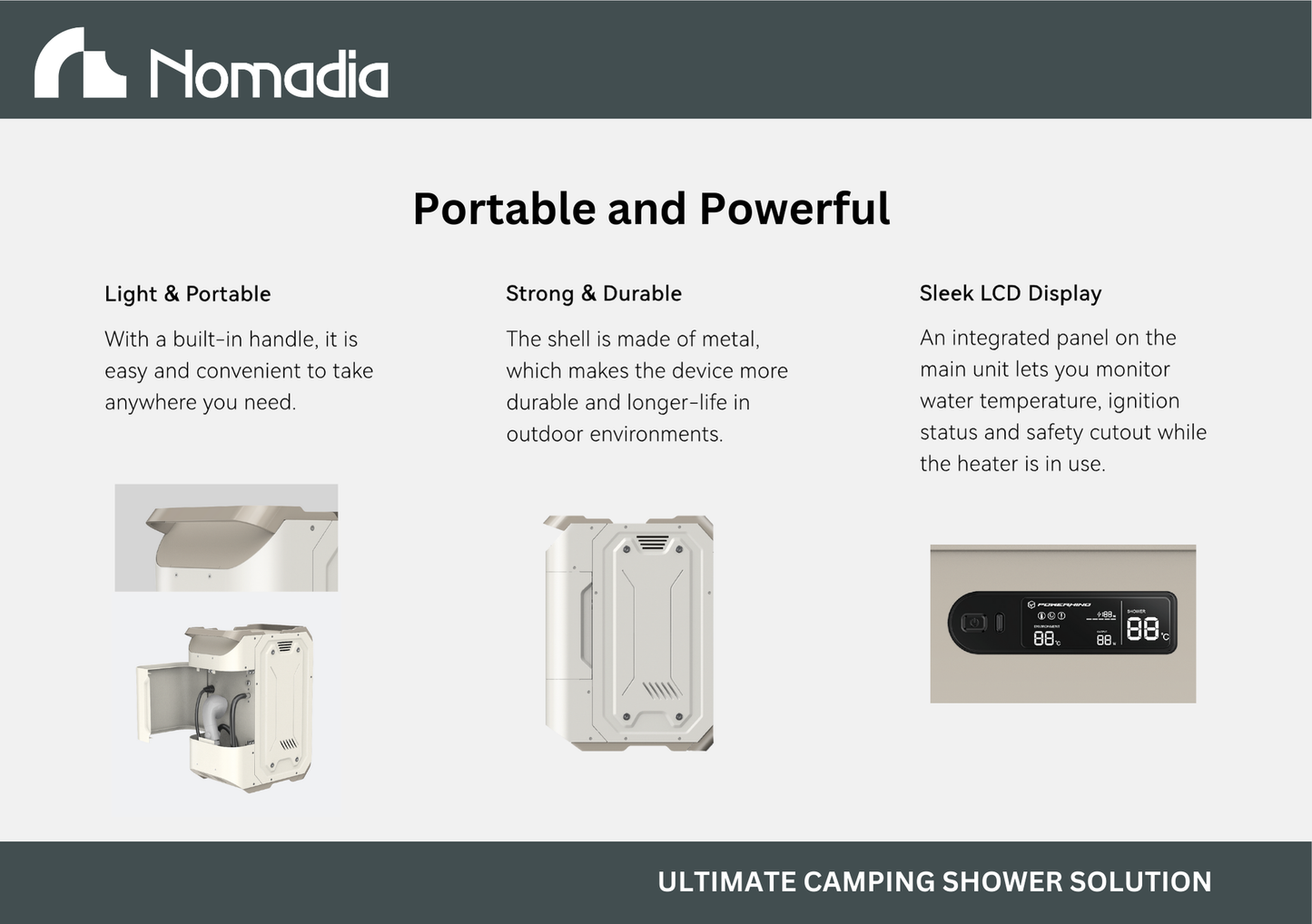 product features of Nomadia ThermoFlow Portable Heated Shower for Camping