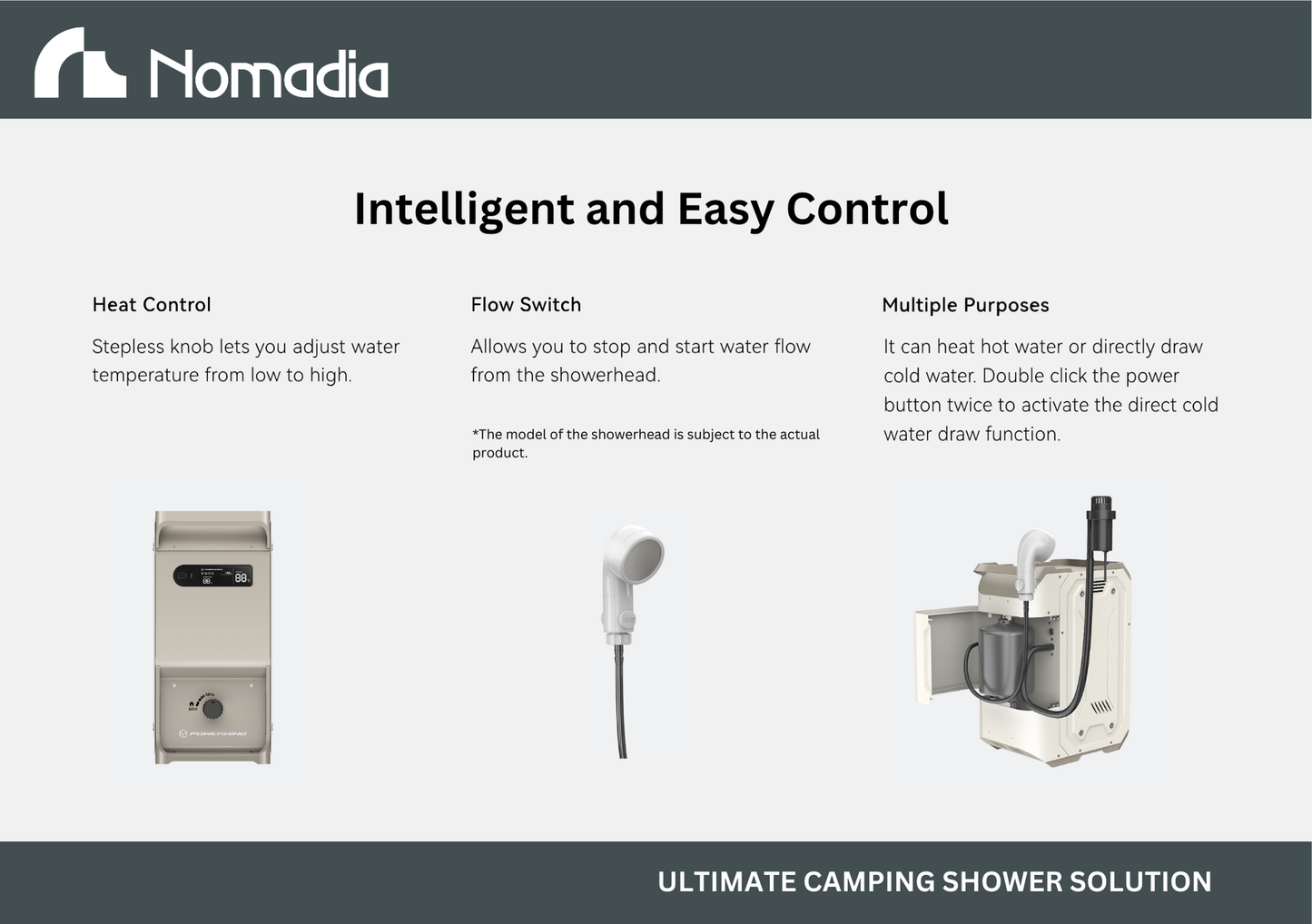 product features for Nomadia ThermoFlow Portable Heated Shower for Camping