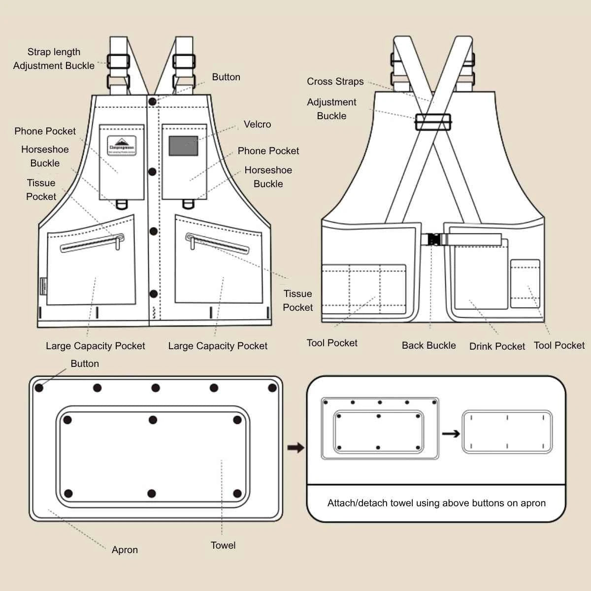 Camping Workwear for Outdoor Adventures and Durability