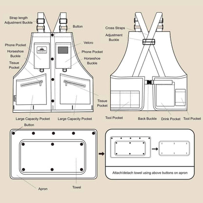 Camping Workwear for Outdoor Adventures and Durability