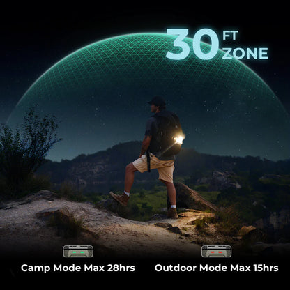 Person with Nomadia Accessory All-in-One Outdoor Mosquito Repeller & Light walking on a trail at night the repeller provide 30 FT Zone mosquito free zone and long battery life - camping equipment 