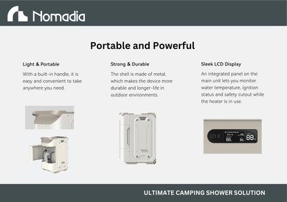 product features of Nomadia ThermoFlow Portable Heated Shower for Camping